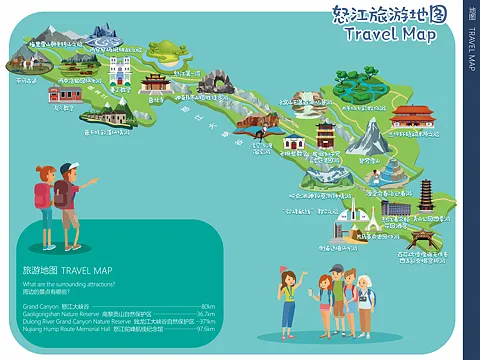 河津智慧导览系统下的手绘地图个性化推荐功能？